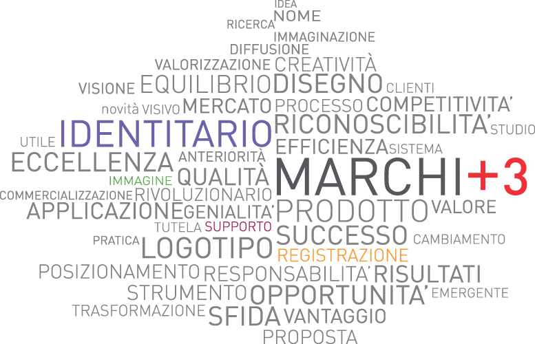Bando Marchi+3