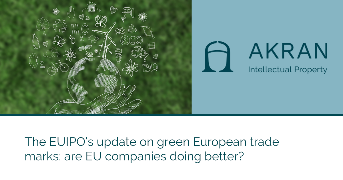 template articoli akran